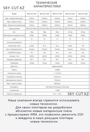 Режущий плоттер SKYCUT V-24 with AAS / Авто. Оптич. Позиционирование